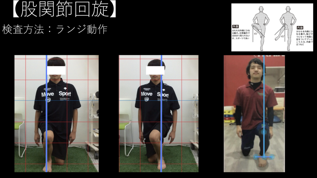 運動機能検査（フィジカルチェック）にて股関節の回旋可動域の検査をしている時の写真。